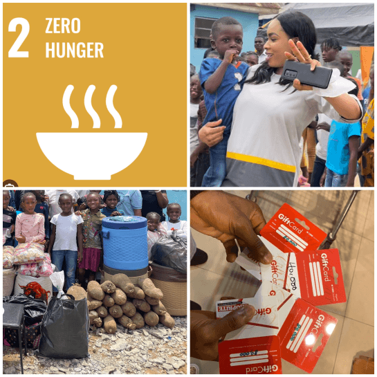 SDG 2: Zero Hunger